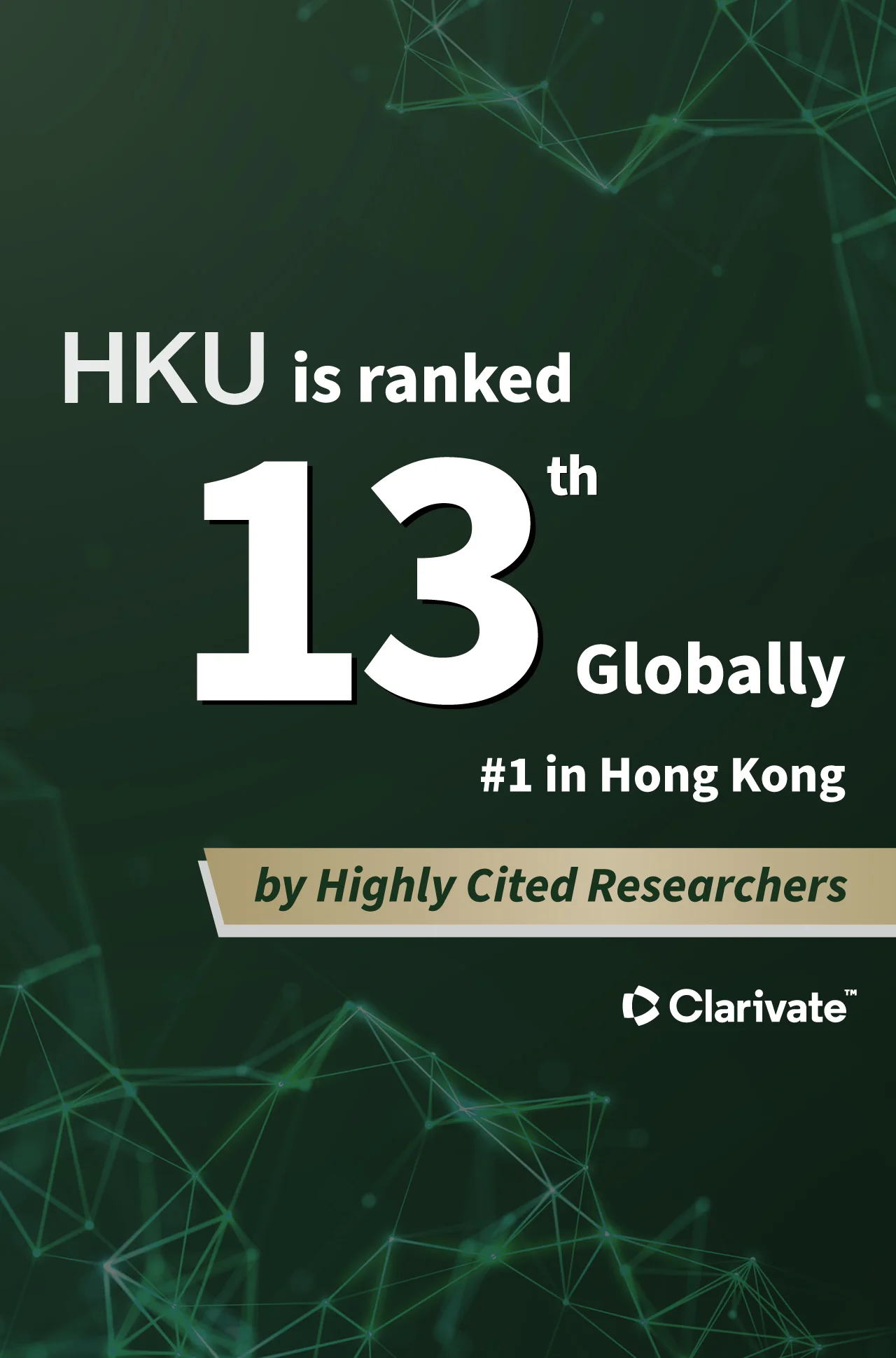 Green graphic stating HKU is ranked 13th Globally and number 1 in Hong Kong by Highly Cited Researchers, featuring Clarivate logo.