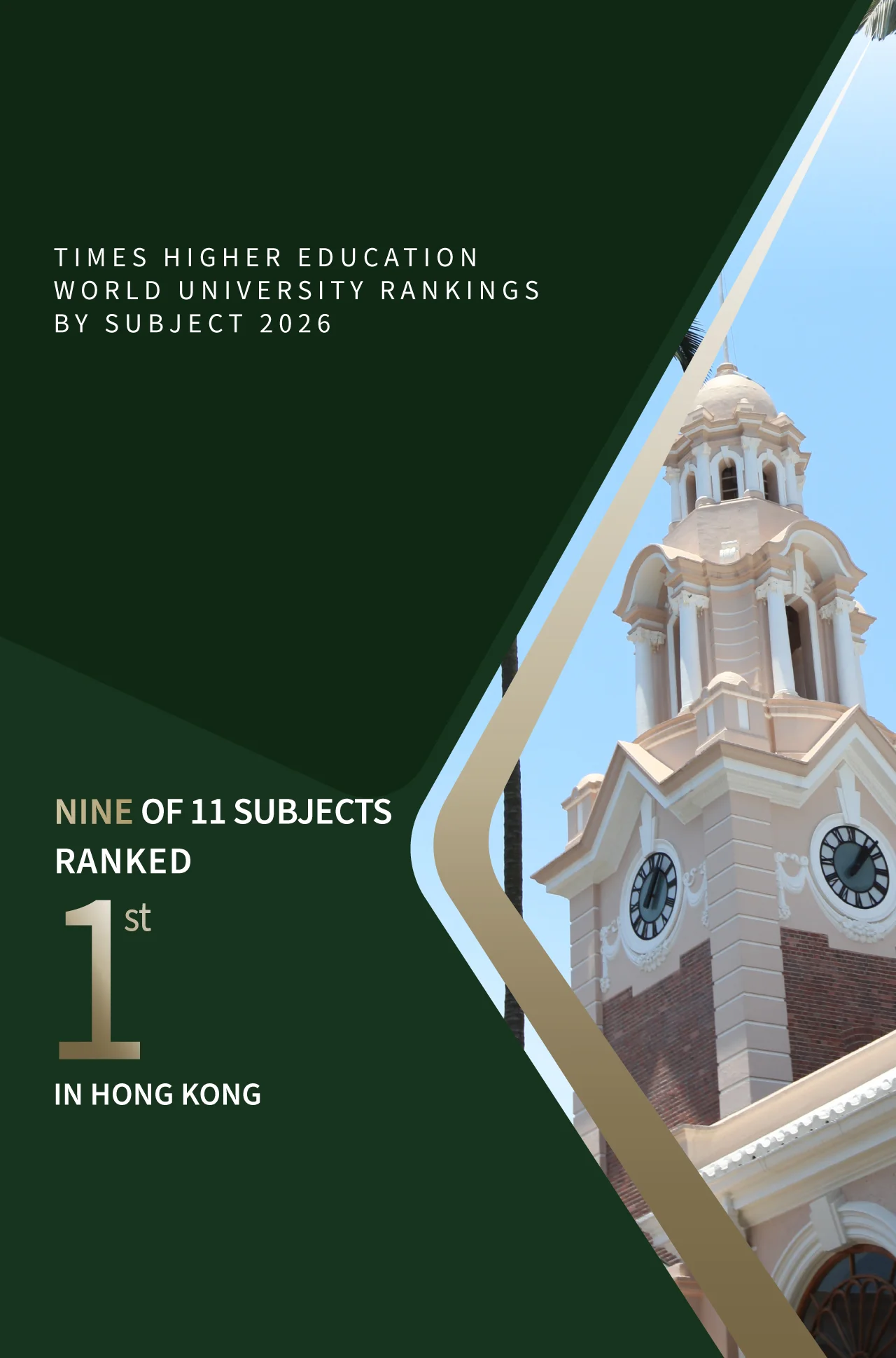 HKU Main Building clock tower next to text: Times Higher Education World University Rankings by Subject 2026, 9 of 11 subjects ranked 1st in Hong Kong.