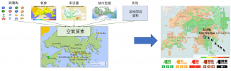 建立110,000虛擬監測站為全港空氣質量作精密估量